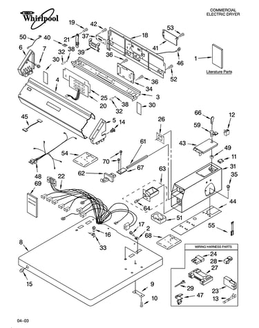 Top and console parts