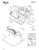 Top and console parts