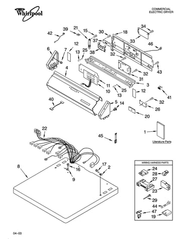 Top and console parts