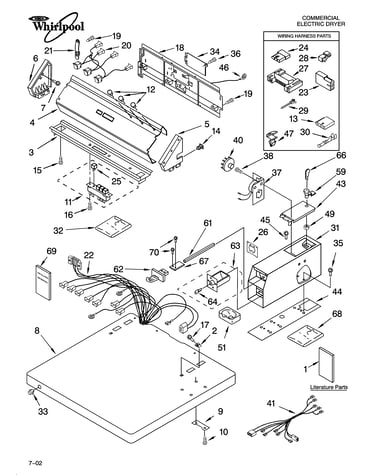 Top and console parts
