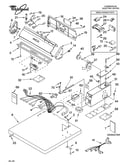 Top and console parts