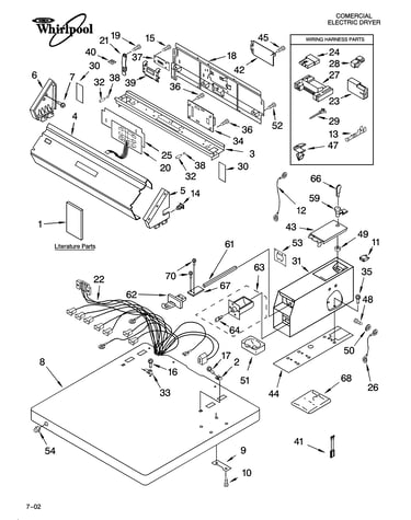 Top and console parts