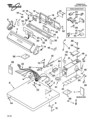 Top and console parts