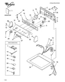 Top and console parts