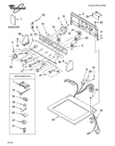 Top and console parts