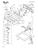 Top and console parts