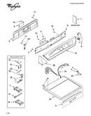 Top and console parts