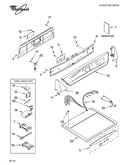 Top and console parts