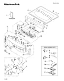 Top and console parts