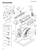 Top and console parts