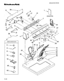 Top and console parts