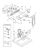 Top and console parts