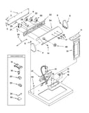 Top and console parts
