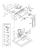 Top and console parts