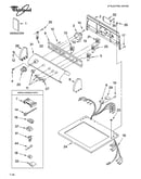 Top and console parts
