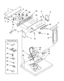 Top and console parts