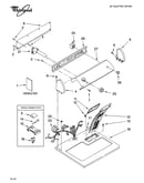 Top and console parts