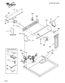 Top and console parts