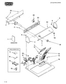 Top and console parts