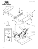 Top and console parts