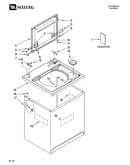Top and cabinet parts