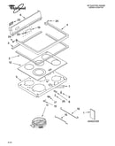 Cooktop parts