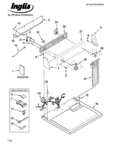 Top and console parts