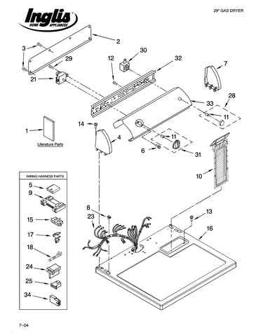 Top and console parts