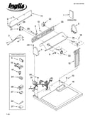 Top and console parts