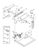 Top and console parts