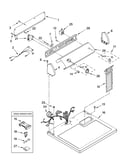 Top and console parts
