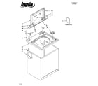 Inglis IS42000 top and cabinet parts diagram