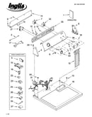 Top and console parts
