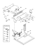 Top and console parts