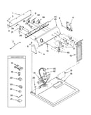 Top and console parts