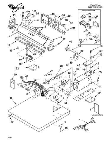 Top and console parts
