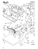 Top and console parts