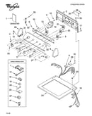 Top and console parts