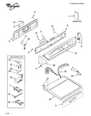 Top and console parts