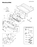 Top and console parts