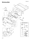 Top and console parts