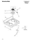 Cooktop parts