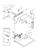 Top and console parts