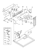 Top and console parts