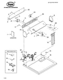 Top and console parts