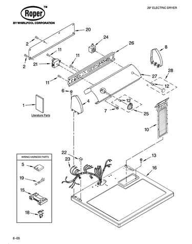 Top and console parts