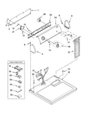 Top and console parts