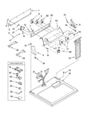 Top and console parts