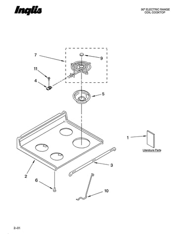 Cooktop parts