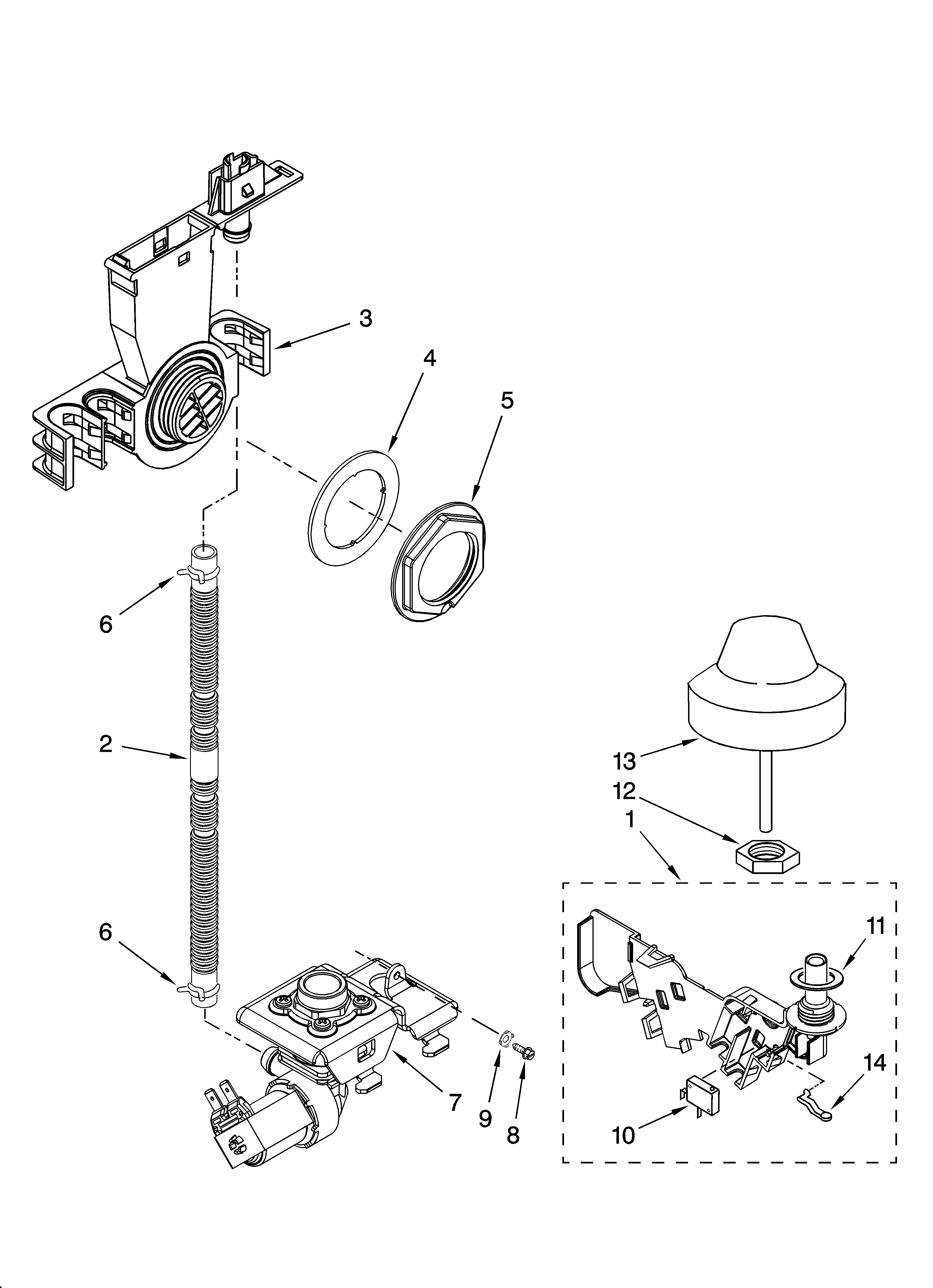 Fill and overfill parts
